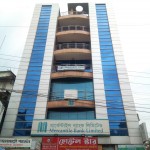 Nilphamary Garden Hotel