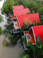 Nikunjo Valley Khulna Sundarban